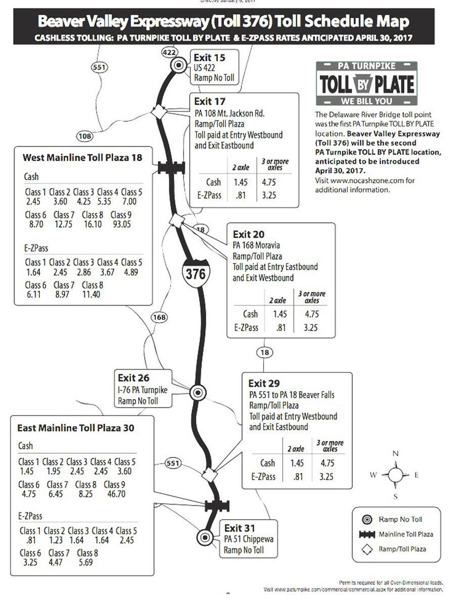 Toll schedule